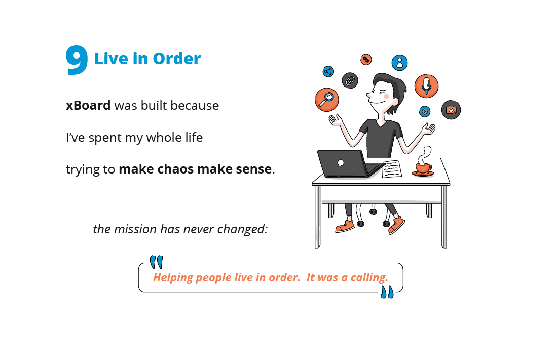 Story slide 9 of 10, Live in Order: the founder sits at a desk surrounded by floating icons representing files, communication, people, media, and information. xBoard grew from his lifelong effort to make chaos understandable and his mission to help people live in order.
